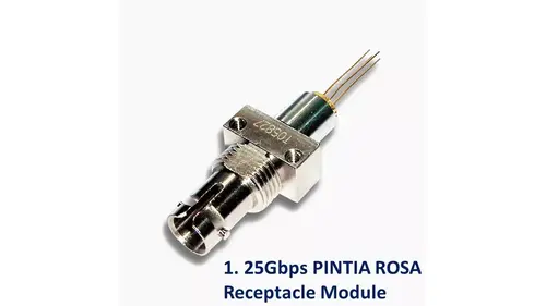 1. 25Gbps PINTIA ROSA 插座模組