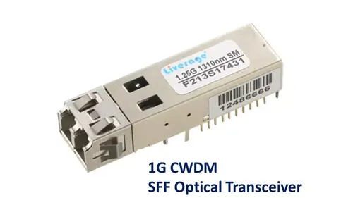 1G CWDM SFF 光收發器