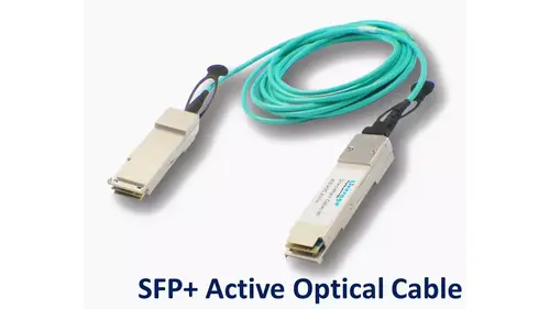 SFP+主動光纜